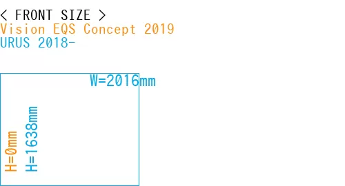 #Vision EQS Concept 2019 + URUS 2018-